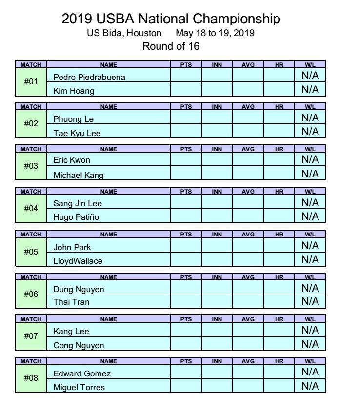 2019 Nationals SE rev01