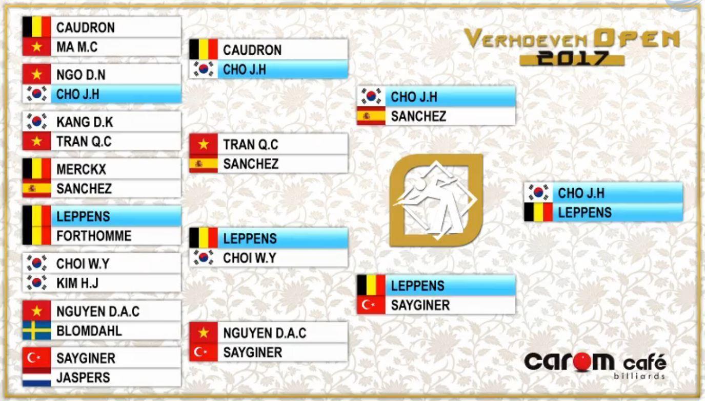 20170813Brackets